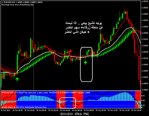     

:	eurusd!m15.png
:	241
:	44.9 
:	387346