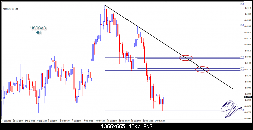     

:	USD-CAD S1.png
:	80
:	42.9 
:	387483