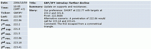 gbp-jpy.GIF‏