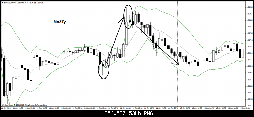     

:	eurusd!m30.png
:	104
:	52.9 
:	387512