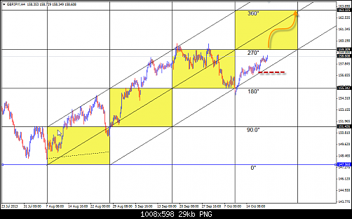     

:	gbpjpy d.png
:	31
:	28.8 
:	387514