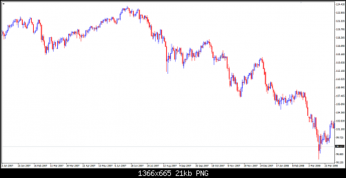     

:	USD-JPY Patterns.png
:	63
:	20.7 
:	387549