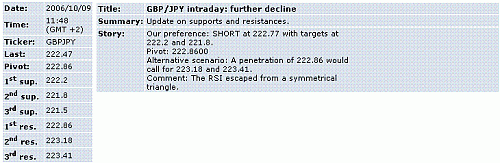 gbp-jpy.GIF‏