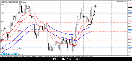     

:	gbpusd!h4.png
:	67
:	61.1 
:	387631