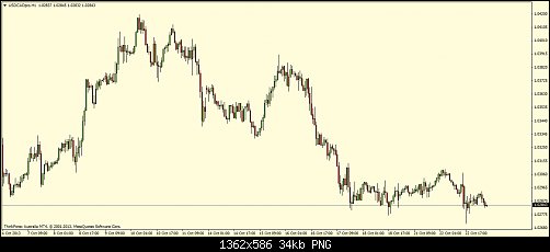 usdcadproh1.png‏