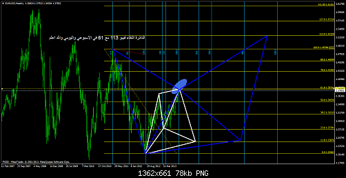 eurusdweekly.png‏