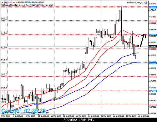     

:	audusd!h4.png
:	47
:	47.8 
:	387909