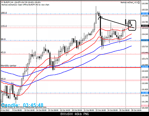     

:	eurjpy!h4.png
:	57
:	46.3 
:	388237