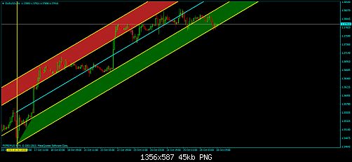 eurusd-ha.png‏