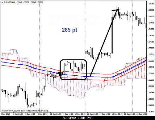     

:	eurusd!h4.png
:	143
:	40.4 
:	388324