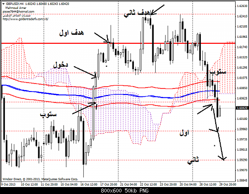     

:	gbpusd!h4.png
:	154
:	50.1 
:	388361