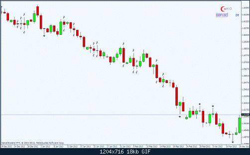 gbpusd.gif‏