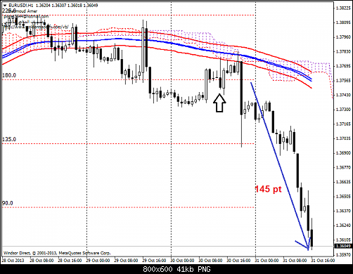     

:	eurusd!h1.png
:	45
:	40.9 
:	388524