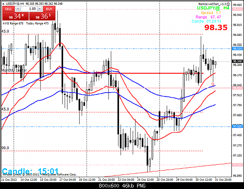 usdjpy@h4.png‏