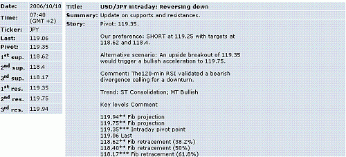 usd-jpy.GIF‏