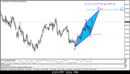 usdjpy@h4.png‏