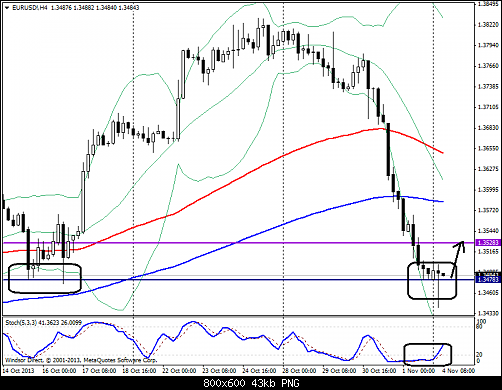     

:	eurusd!h4.png
:	65
:	42.8 
:	388803