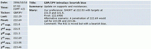 gbp-jpy.GIF‏