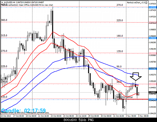     

:	audusd!h4.png
:	42
:	50.9 
:	388915