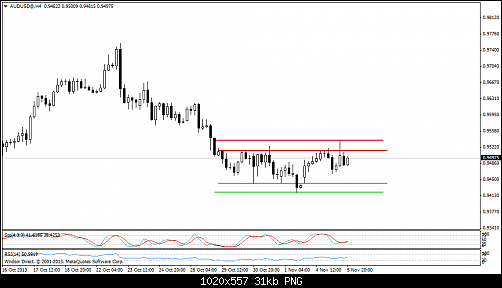 audusd@h4.png‏