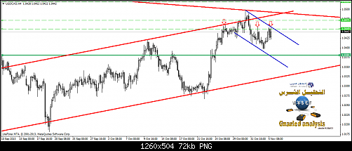     

:	usdcadh4.png
:	24
:	71.7 
:	389013