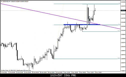 usdchf@h4.png‏