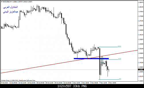 eurusd@h4.png‏