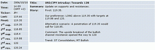 usd-jpy.GIF‏