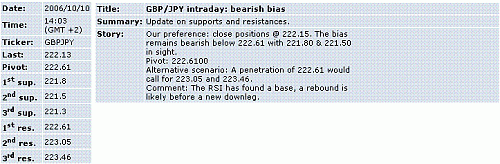 gbp-jpy.GIF‏