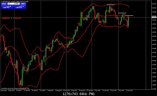     

:	gbpusd-d1-forex-capital-markets.png
:	35
:	63.7 
:	389815