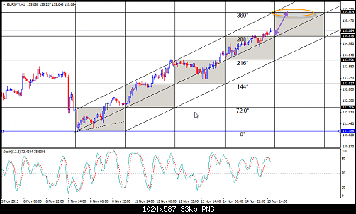     

:	eurjpy.png
:	130
:	33.0 
:	389936