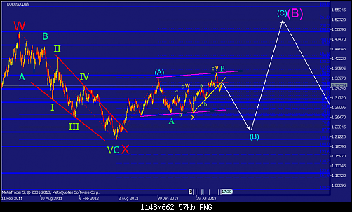     

:	eurusd-d1-metaquotes-software-corp-temp-file-screenshot-4686.png
:	159
:	56.6 
:	390101