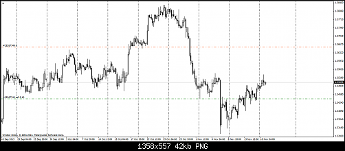     

:	eurusd-h4-windsor-brokers-ltd.png
:	38
:	41.7 
:	390104