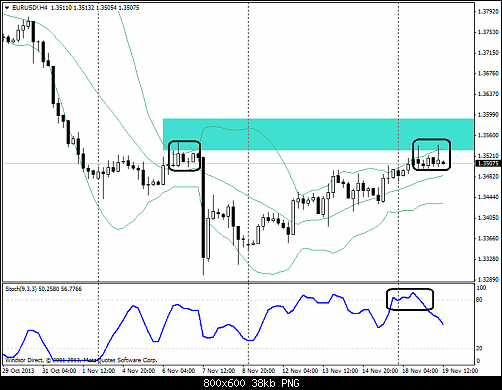     

:	eurusd!h4.png
:	503
:	37.8 
:	390158