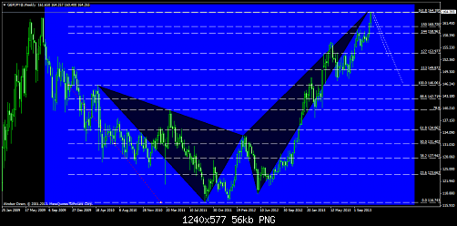     

:	gbpjpy@weeklyqw.png
:	99
:	55.9 
:	390414