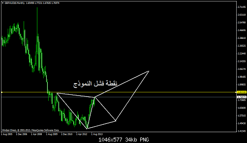     

:	gbpaud@monthly.png
:	82
:	33.6 
:	390513