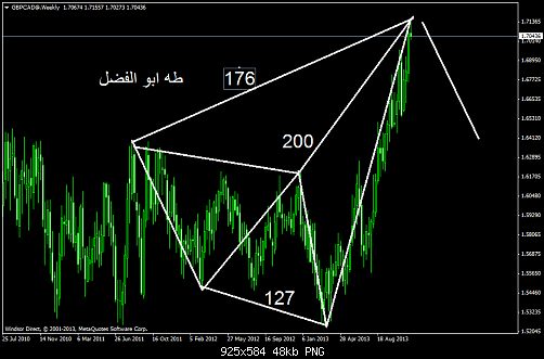     

:	gbpcad@weekly12.png
:	26
:	48.4 
:	390717