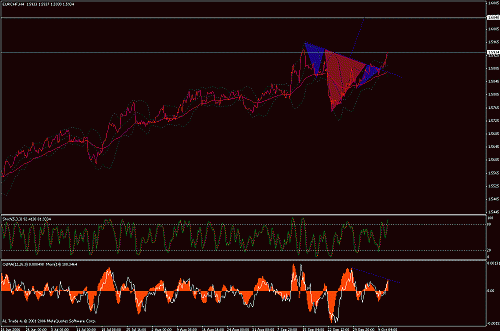 eur-chf.gif‏