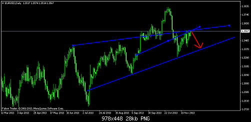     

:	eurusddaily777777777777.png
:	18
:	27.9 
:	390843