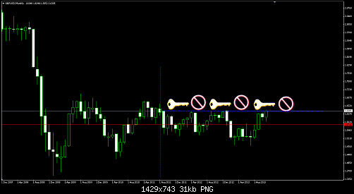     

:	GBPUSD.png
:	143
:	31.3 
:	391010