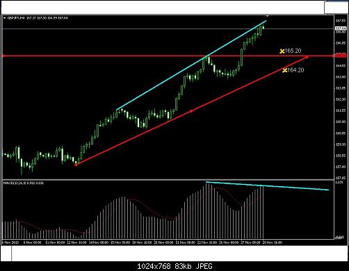 gbpjpy4h.JPG‏