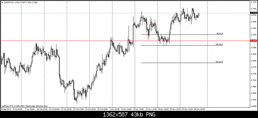     

:	usdlfx-h4-liteforex-group-of-2.png
:	20
:	42.8 
:	391083