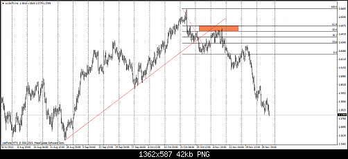     

:	audlfx-h4-liteforex-group-of-2.png
:	15
:	42.1 
:	391086