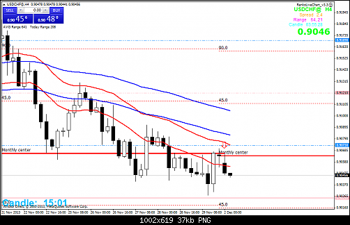 usdchf@h41.png‏