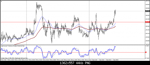     

:	eurjpy-m5-windsor-brokers-ltd.png
:	41
:	43.7 
:	391318