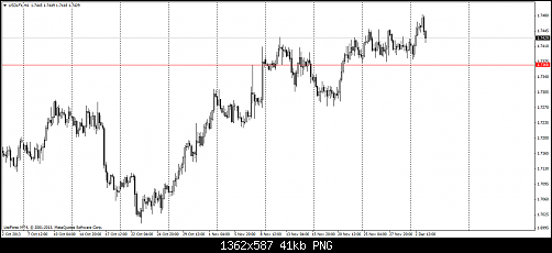     

:	usdlfx-h4-liteforex-group-of.png
:	20
:	41.0 
:	391471