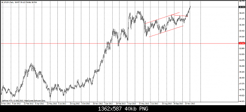     

:	lfxjpy-d1-liteforex-group-of.png
:	27
:	39.9 
:	391475