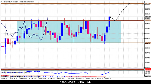     

:	nzdcaddaily.png
:	56
:	21.6 
:	391532