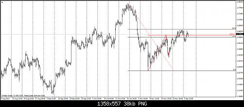     

:	eurusd-h4-windsor-brokers-ltd.png
:	20
:	38.3 
:	391689