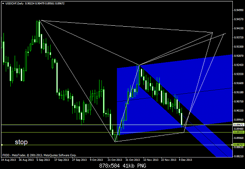     

:	usdchfdaily222.png
:	25
:	40.8 
:	391917